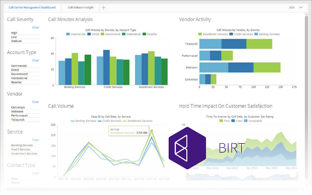 This week’s open source application is BIRT